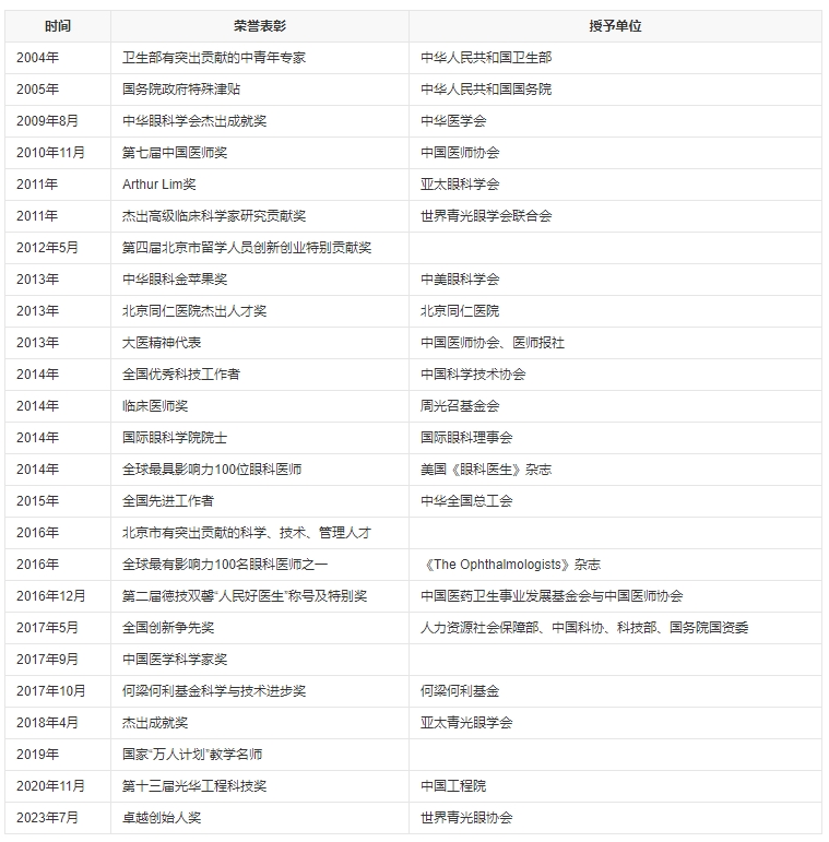 微信截图_20231115170207.png